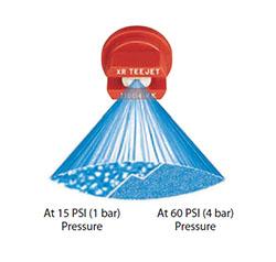 Spray pattern for XR TeeJet extended range flat spray nozzles